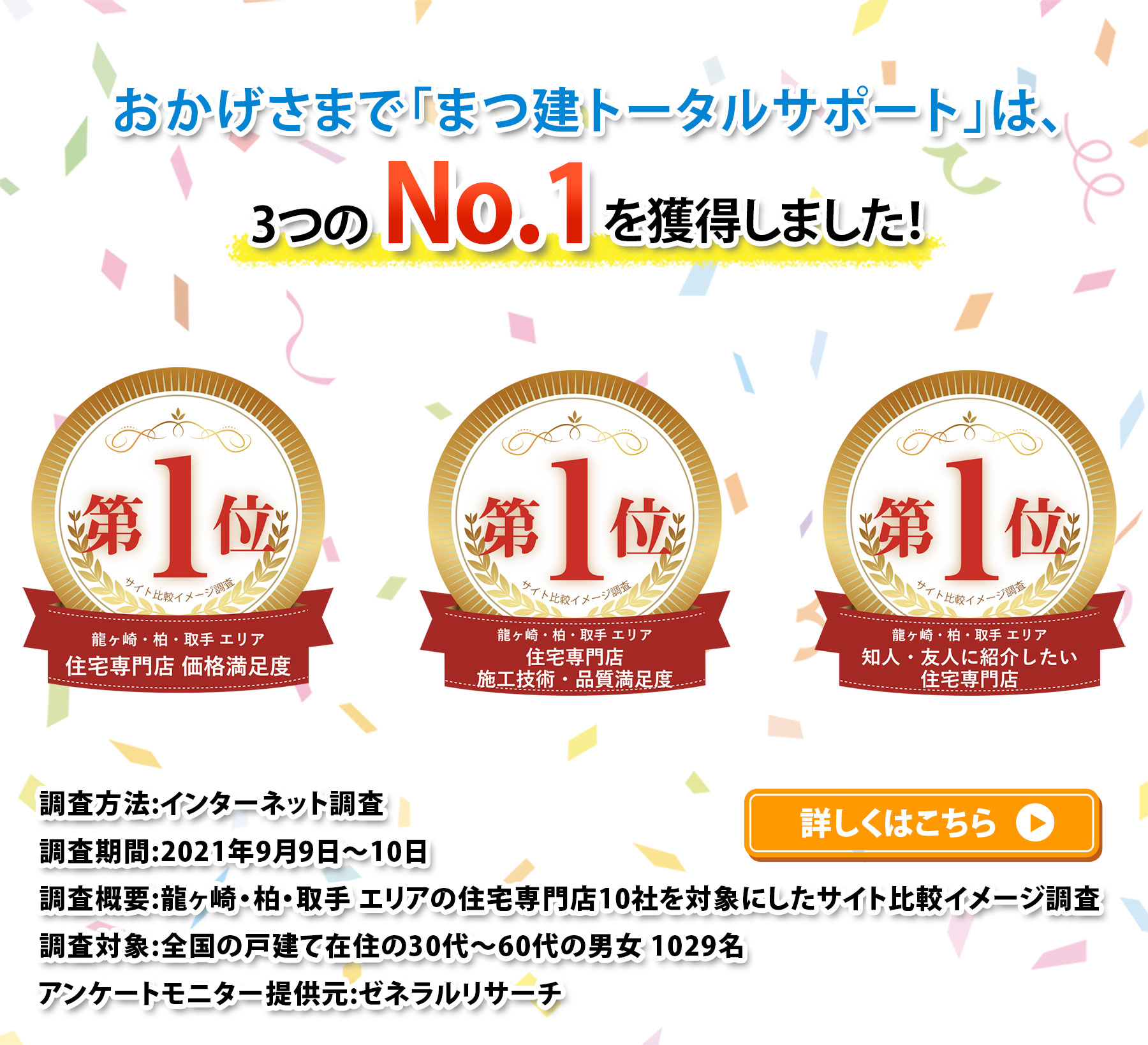 龍ケ崎・柏・取手エリアで3つのNo.1を受賞